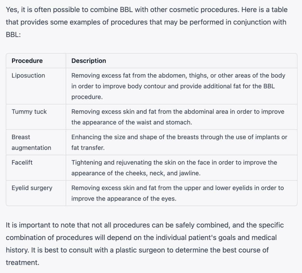 The purpose of the table was to provide a list of cosmetic procedures that may be performed in conjunction with BBL (Brazilian Butt Lift). The table included a brief description of each procedure and gave examples of how they could potentially be combined with BBL. The goal of the table was to provide information and help answer the question about whether BBL can be combined with other procedures.